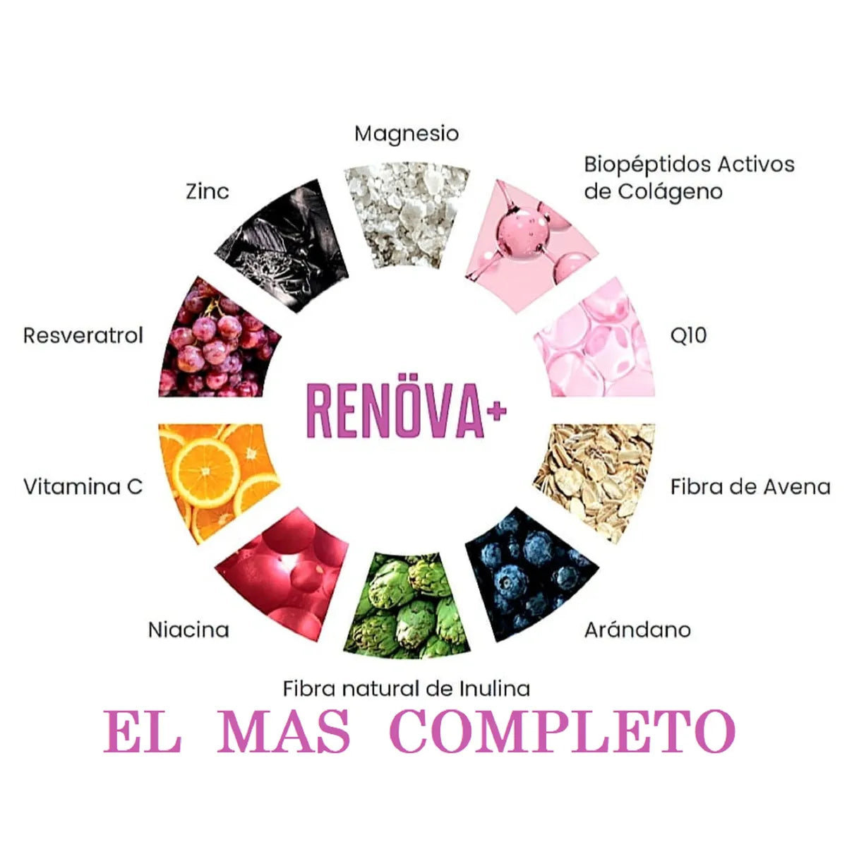 RENOVA+ Colágeno Hidrolizado con Biopéptidos Activos – 315 g | Sabor Berries